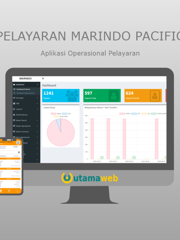 PELAYARAN MARINDO PACIFIC